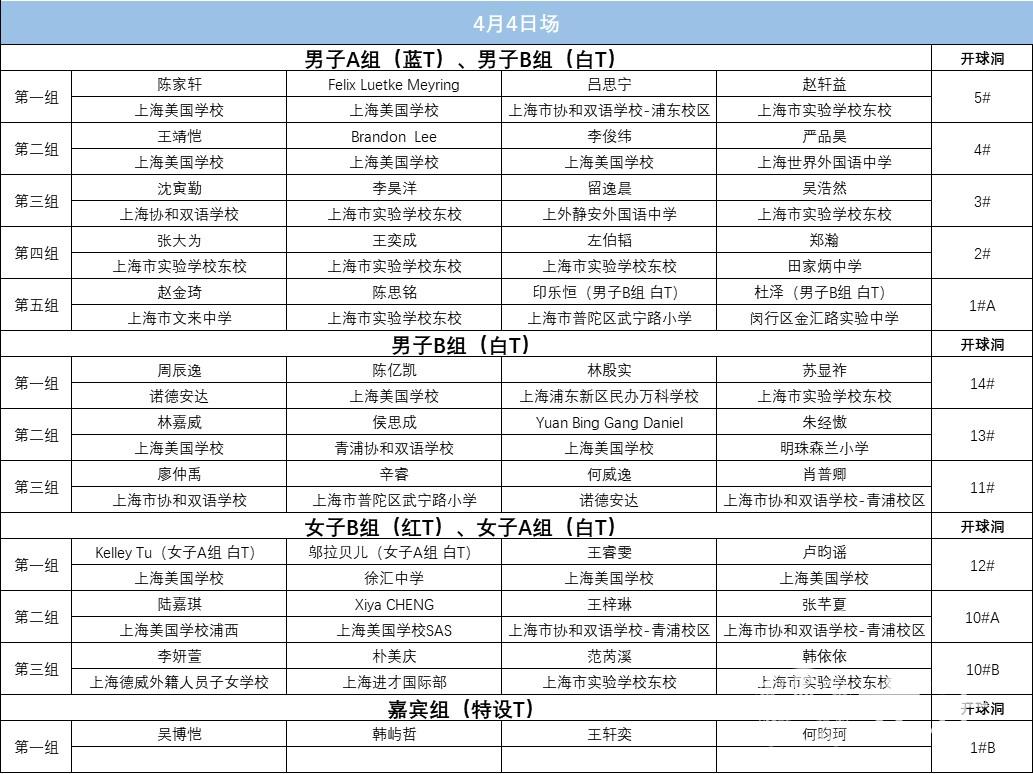 第九届遥顺杯上海市中小学生高尔夫校际对抗赛最终分组名单和比赛须知