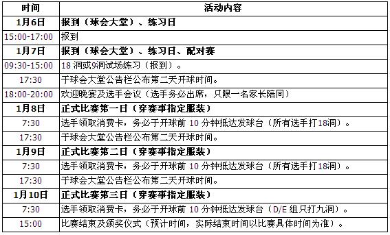 2015广东省青少年高尔夫球积分巡回赛总决赛竞赛规程