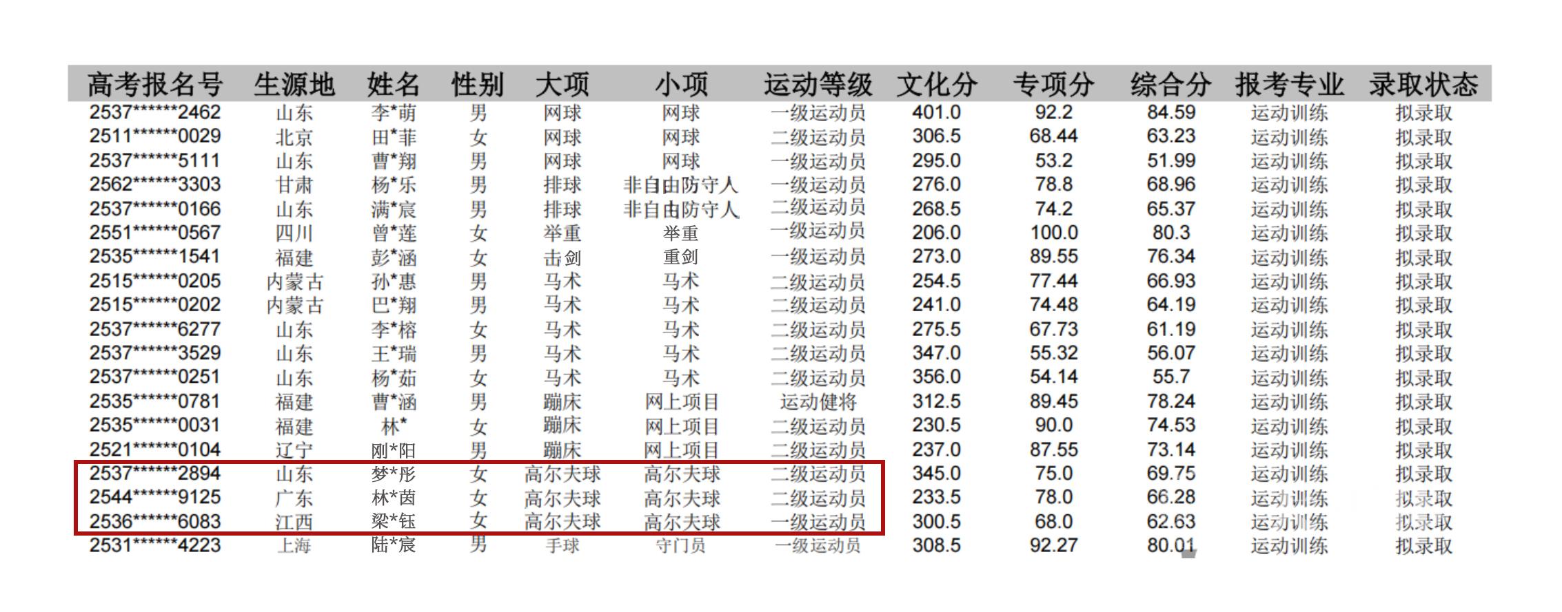 山体二志愿补录名单.jpg